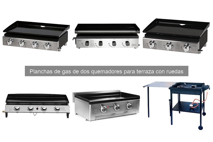 Guía de instalación y mantenimiento de planchas de gas